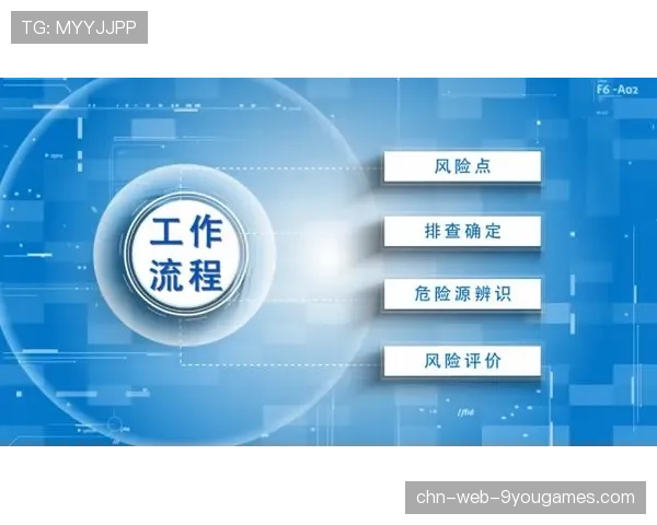 体育新闻中心记录体育慈善项目全流程管理内容，关于体育的公益项目