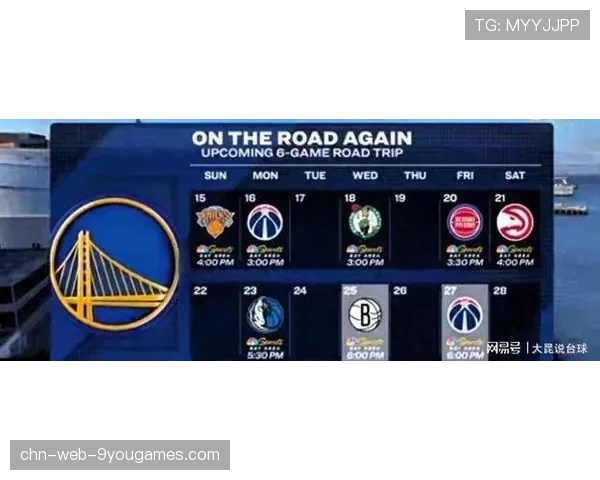 勇士遭双败，面临魔鬼赛程考验！科尔联盟前四梦或遥远？，勇士科尔简介